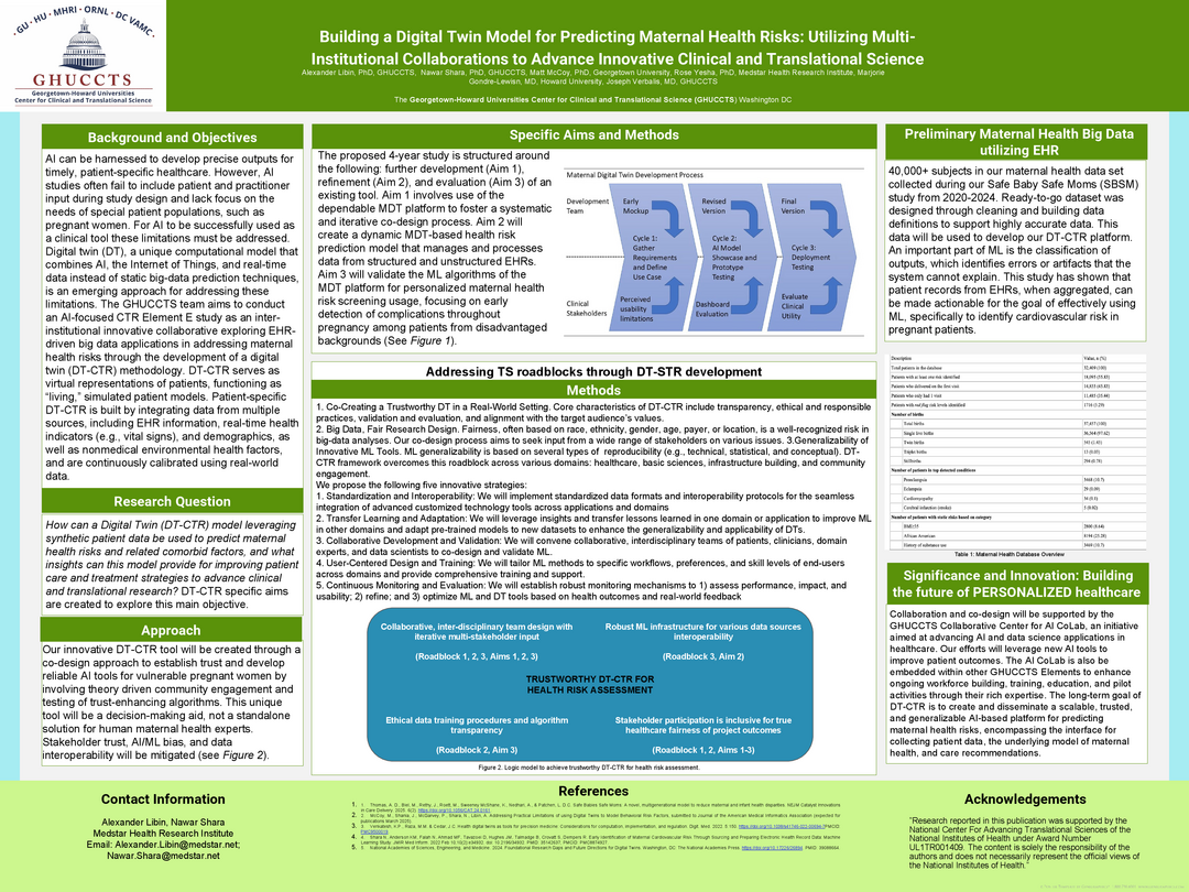 Submitted Poster